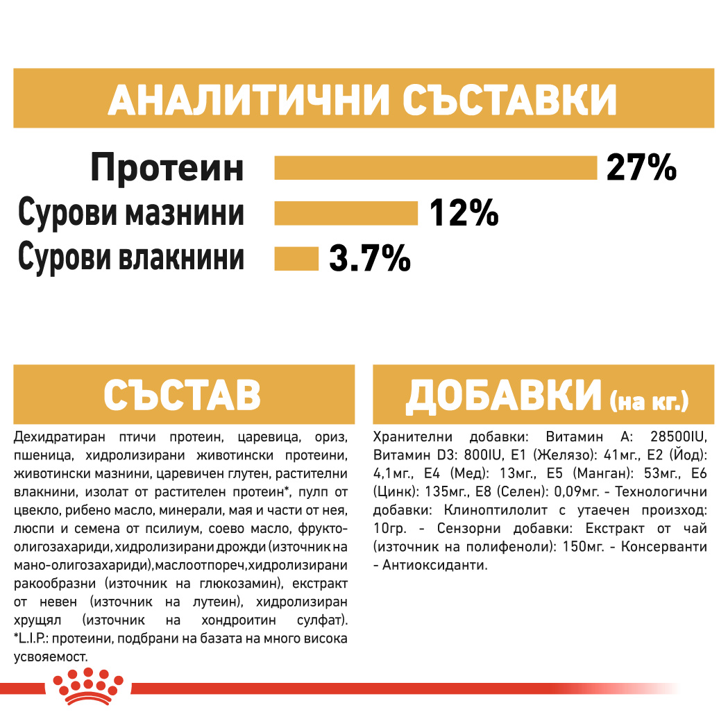 Royal canin - beagle adult - храна за куче бигъл над 12 месеца