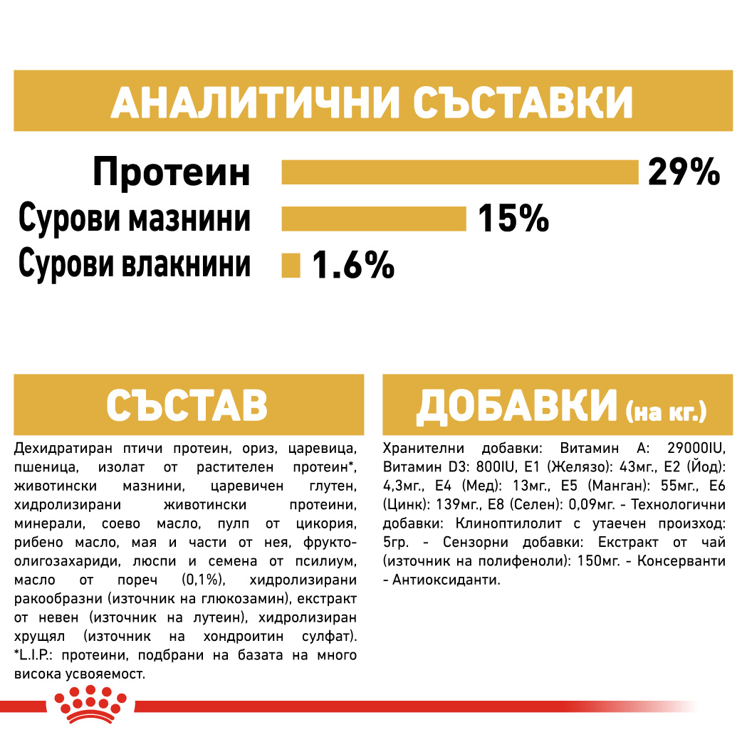 Royal canin - bichon frise adult - храна за куче болонка над 12 месеца
