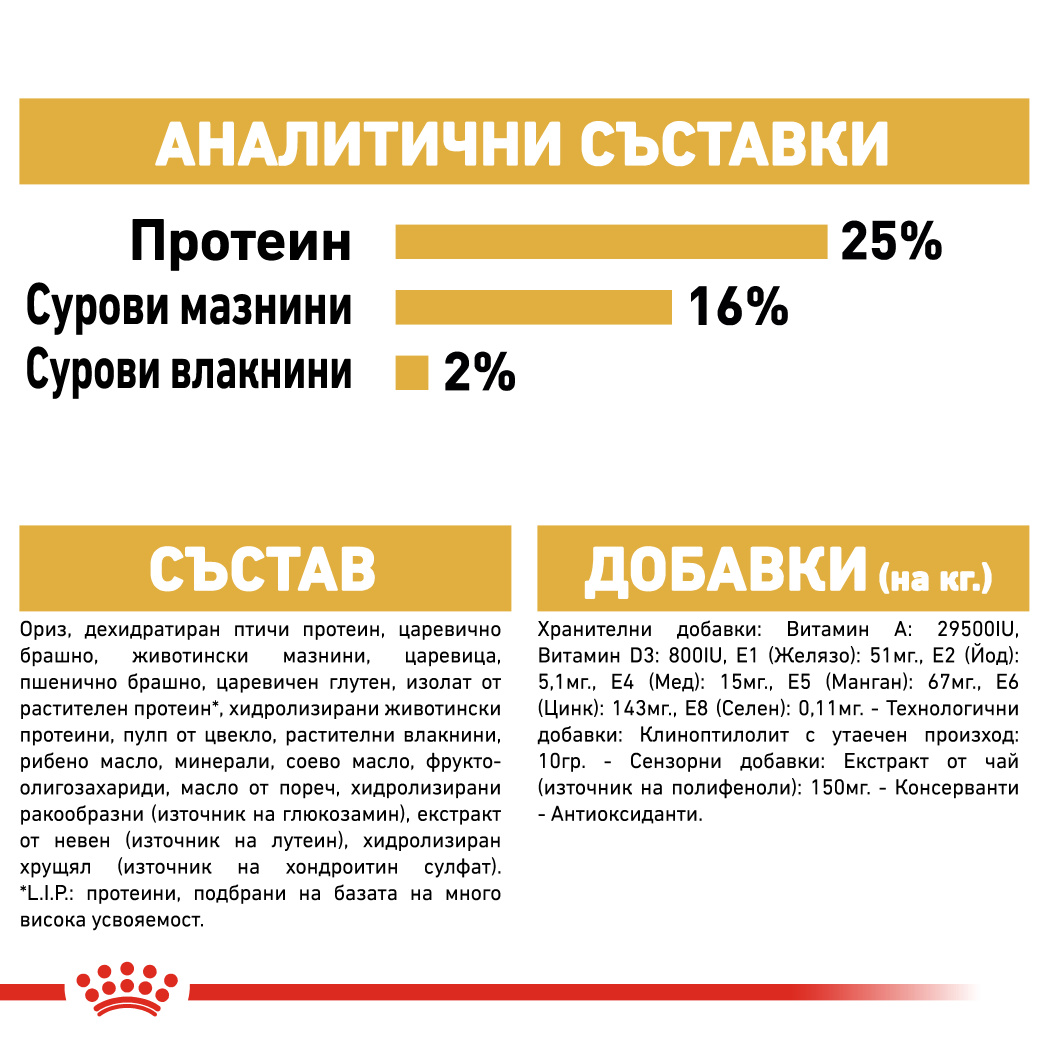 Royal canin - pug adult - храна за куче мопс над 10 месеца - 1. 5 кг