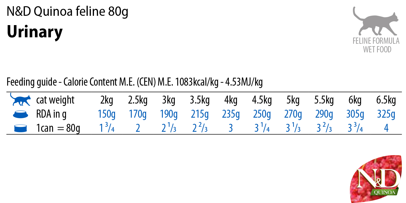 504_30_20190928-nd-wet-cat-urinary-adult-table-80g N&d quinoa urinary with duck & cranberry – консерва за котки без зърнени култури за здрав уринарен тракт с патешко, киноа, червена боровинка и лайка 80 гр