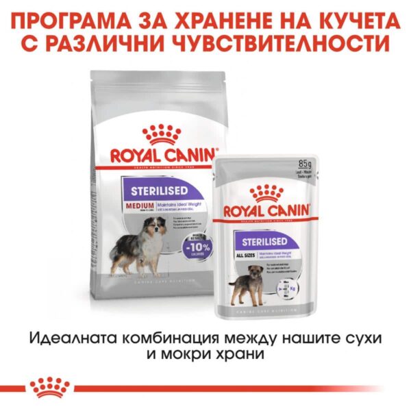 Royal Canin - Royal Canin – Medium Sterilised – суха храна за кастрирани кучета от средните породи 12кг