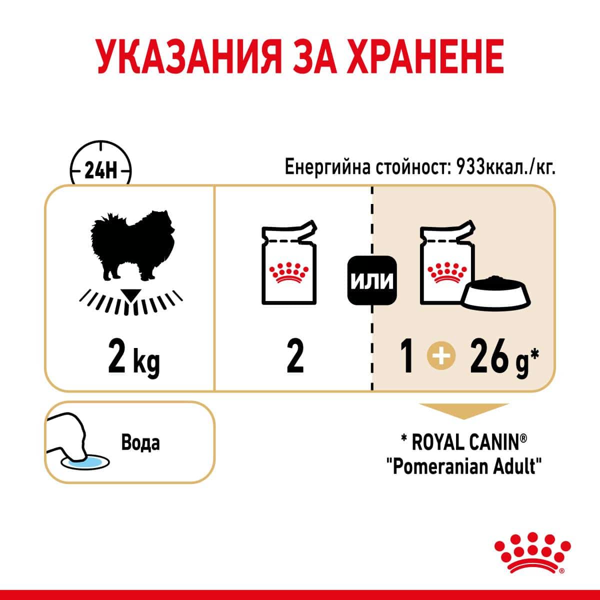 RC-SPT-WET-PomAD-CV-5-bg_BG_17506 Royal canin – bhn pomeranian pouch – пауч за куче померан 12x85g