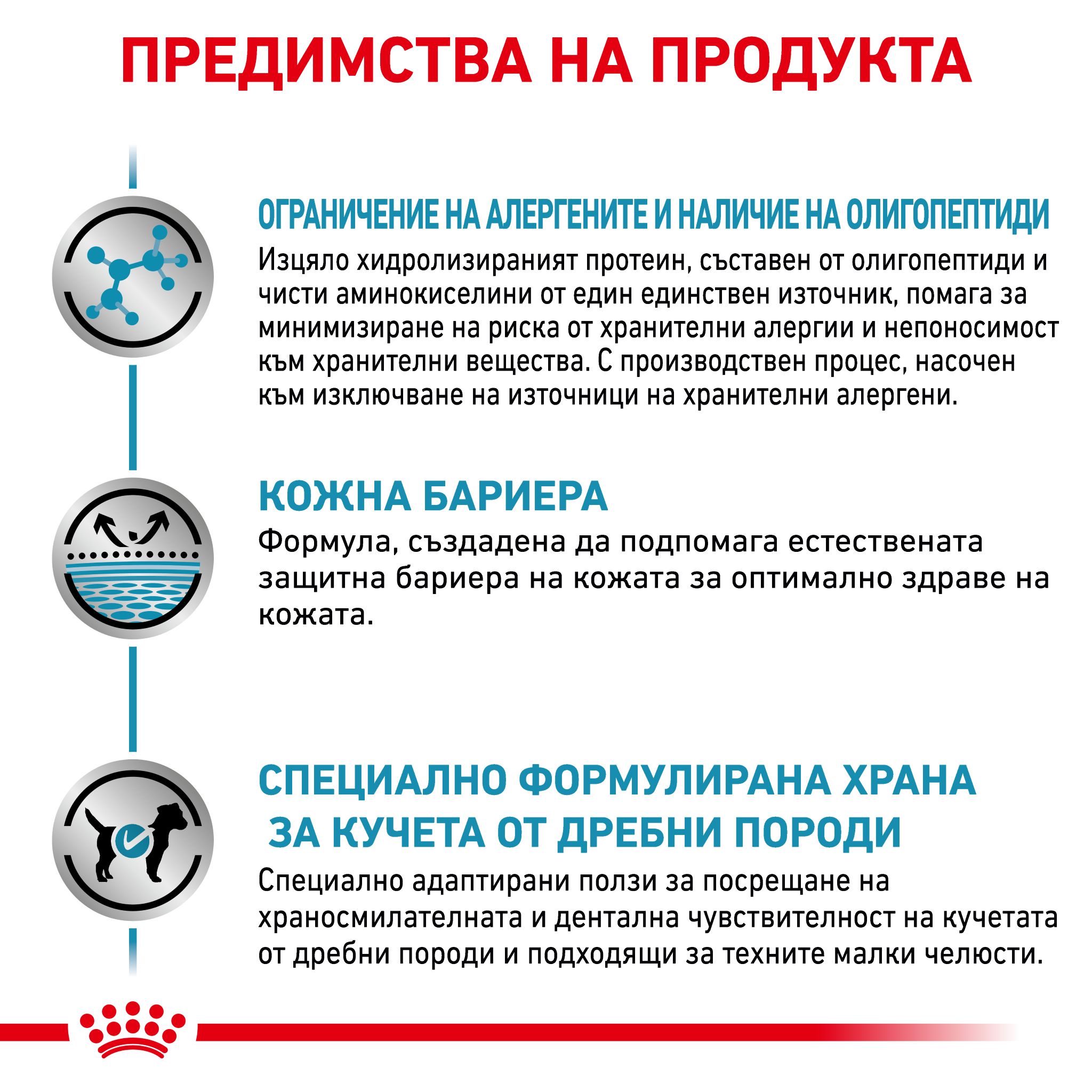 RC-VHN-AnallergenicSmallDog-CV-Eretailkit-3-bg_BG Royal canin – vhn anallergenic small dog – суха диетична храна за кучета, създадена за намаляване на непоносимостта към някои съставки и хранителни елементи