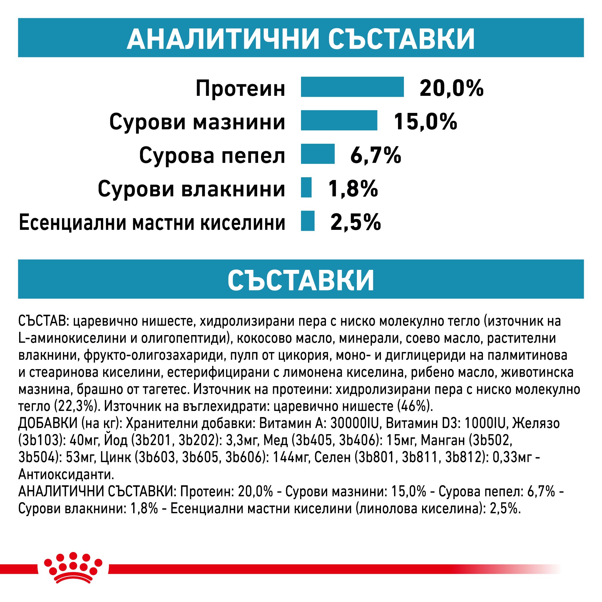 RC-VHN-AnallergenicSmallDog-CV-Eretailkit-5-bg_BG Royal canin – vhn anallergenic small dog – суха диетична храна за кучета, създадена за намаляване на непоносимостта към някои съставки и хранителни елементи